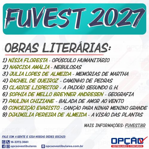 FUVEST2024 obrasliterarias